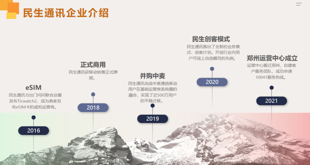 小民省巴的商业模式插图2