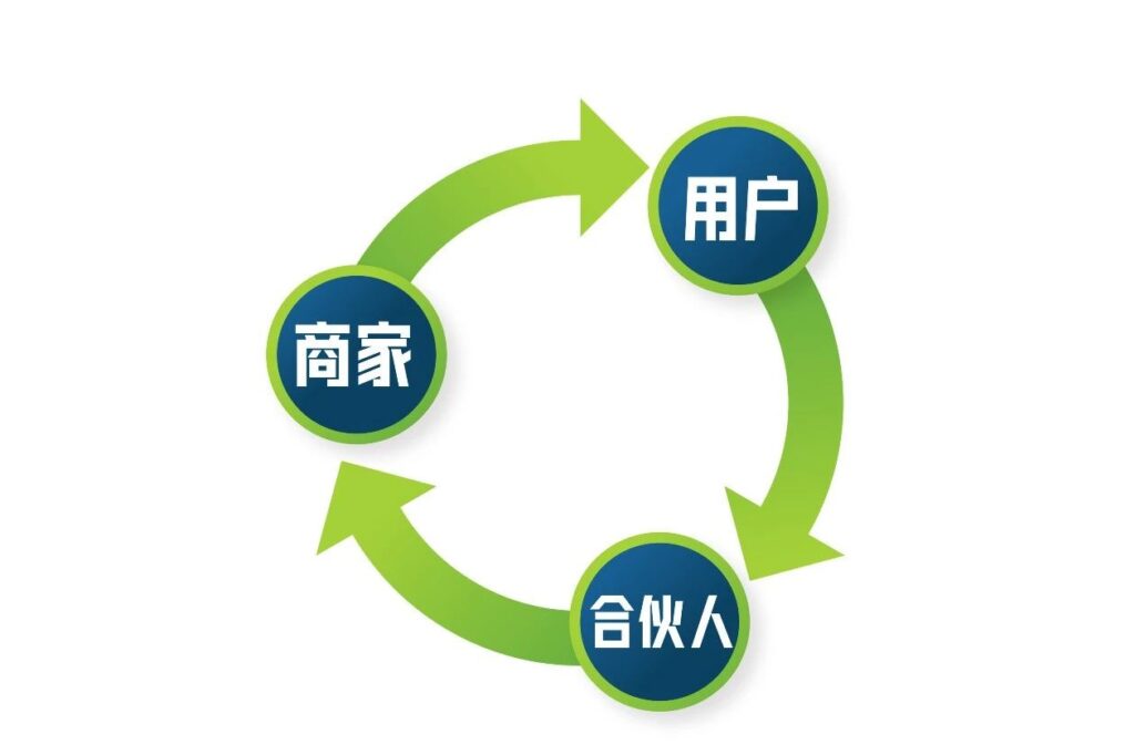 小民省巴-商家免费入驻、共享平台用户插图4